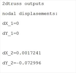 کد متلب برای تحلیل اجزای محدود خرپاهای دو بعدی